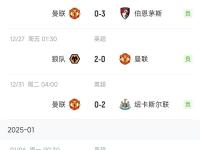 包含曼联内部会议纪要流出：今晚官宣签约，CBA常规赛使命明确，赛程密集仍需轮换的词条-开云官方